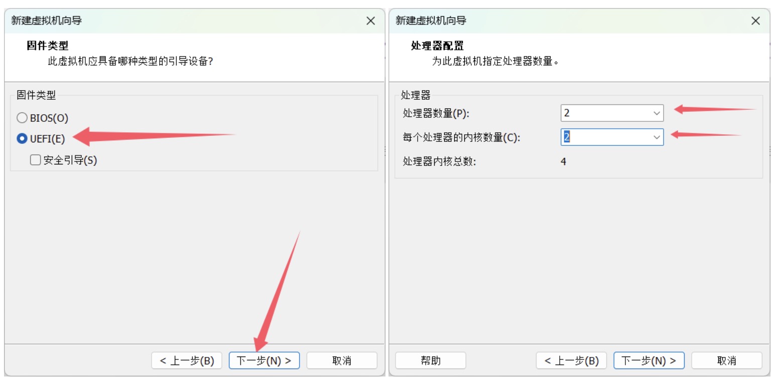 固件类型和处理器配置